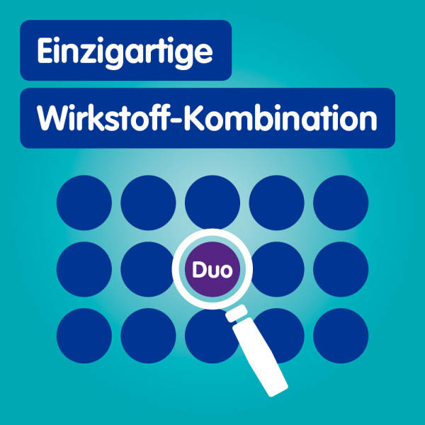 IMODIUM akut Duo 2 mg/125 mg Tabletten