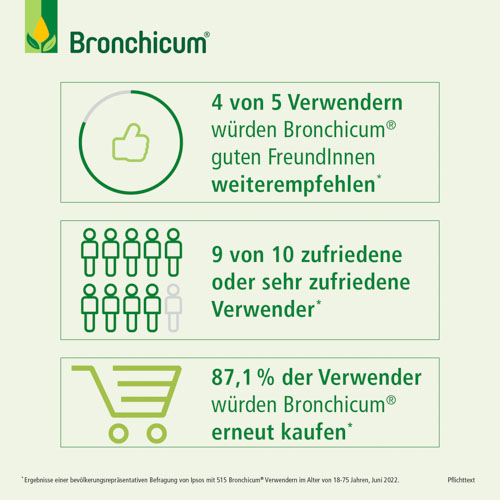 BRONCHICUM Elixir